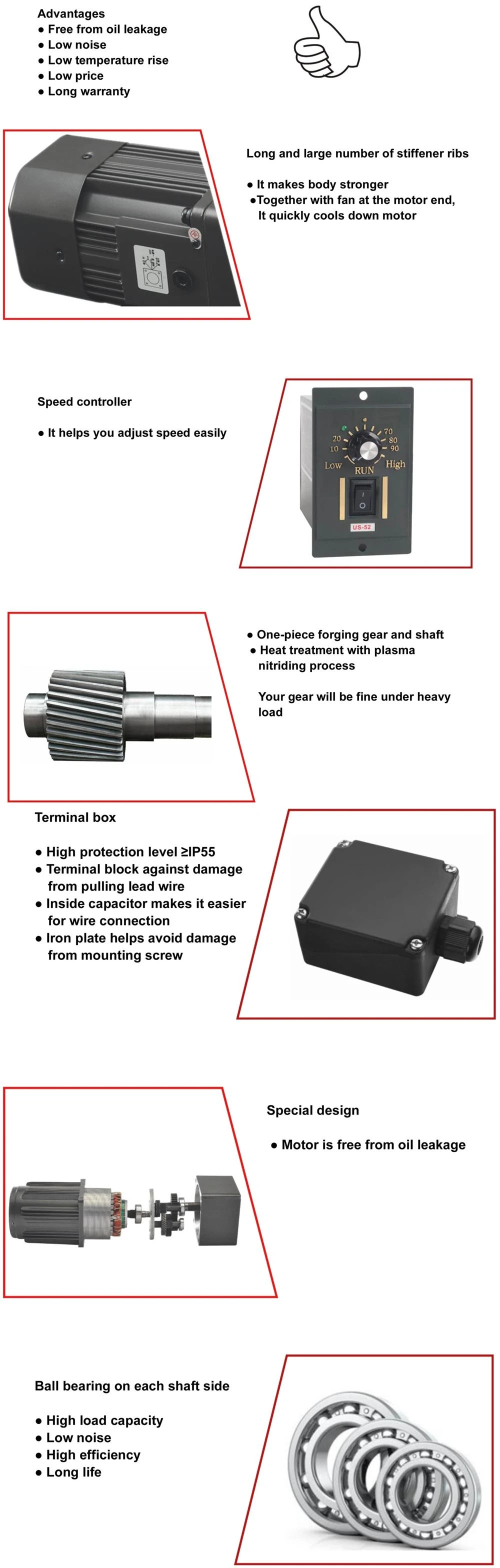 Hangzhou ANG Drive Co., Ltd. Hangzhou ANG Drive Co., Ltd.